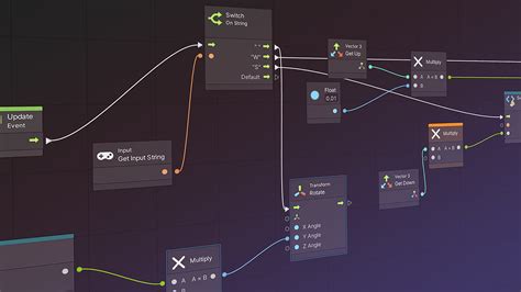 unity game engine|Scripting .